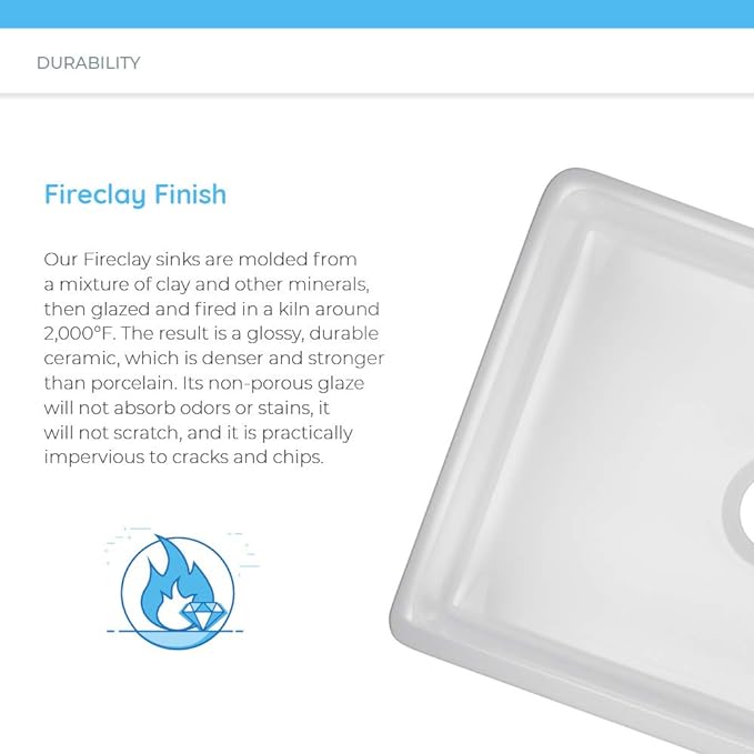 411-Fireclay-Durability