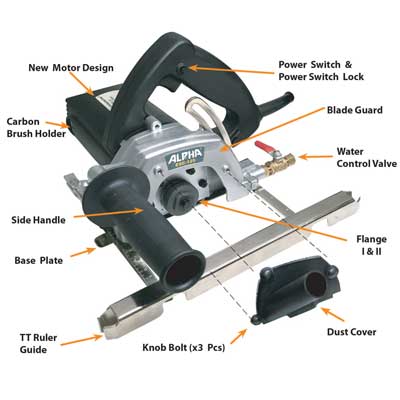 2560B Alpha esc-125 stone cutter - Detroitdiamondtools