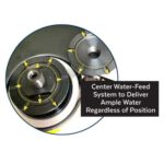 ALPHA PSC-600 PNEUMATIC STONE CUTTER - Detroitdiamondtools