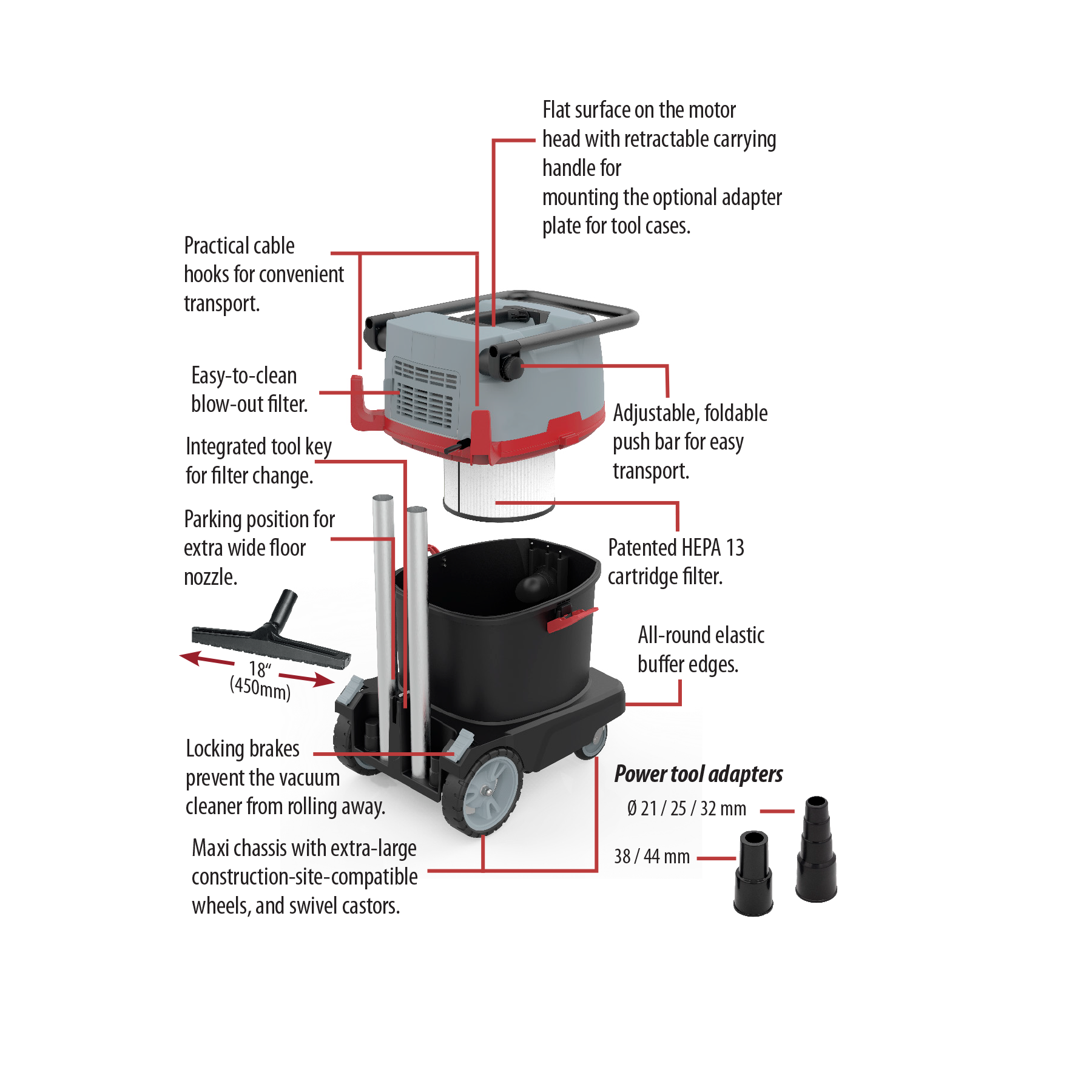 HEPA-Components