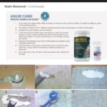 STAIN-PROOF® Alkaline Cleaner - detroitdiamondtools