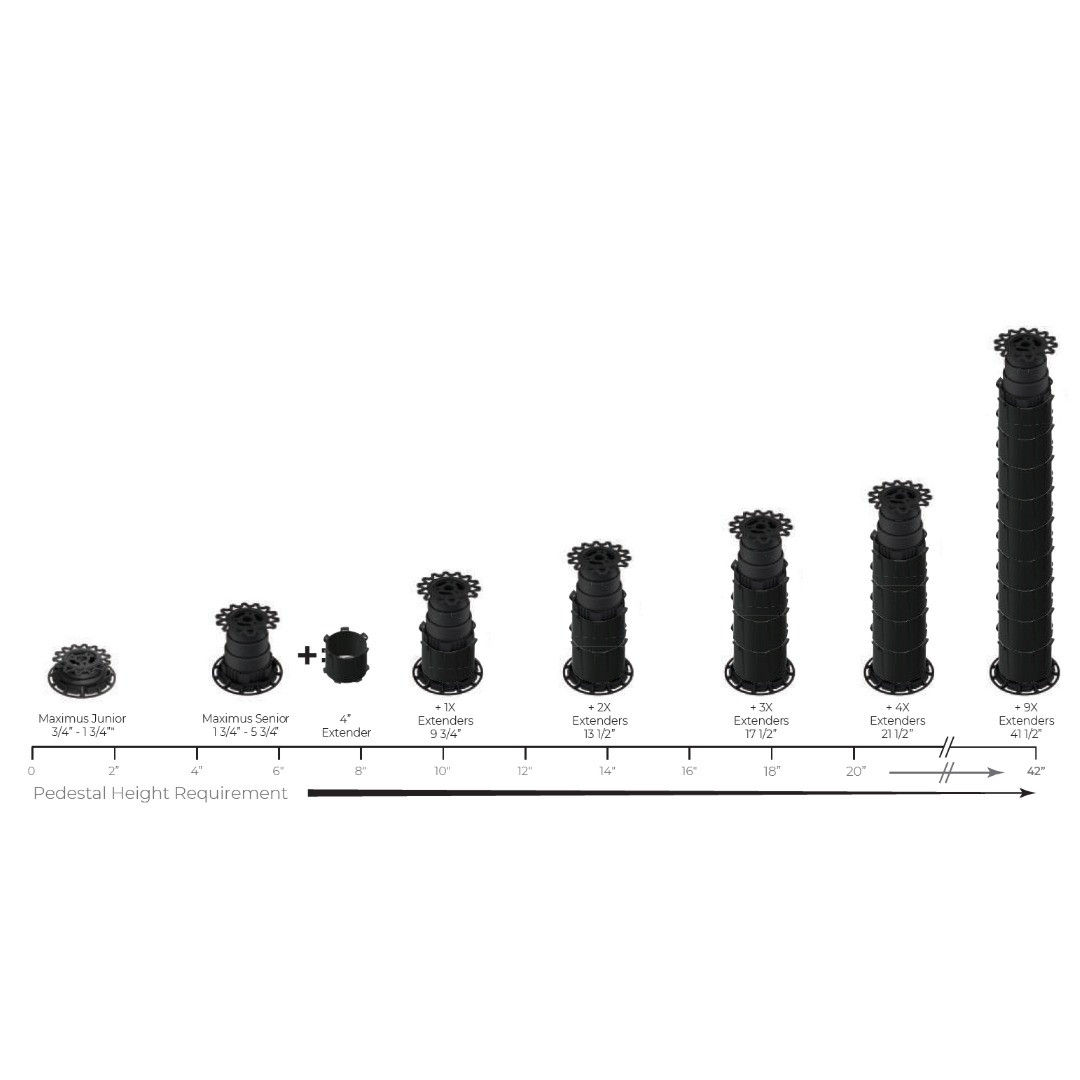 LATICRETE NXT Pedestal Max 45mm - 145mm LATICRETE NXT Pedestal Max 45mm - 145mm